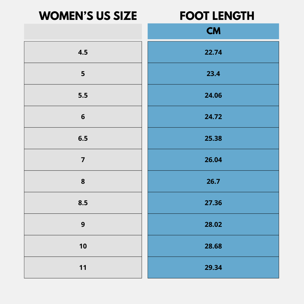 ShiftPro – 12-Stunden Komfortschuhe zur Linderung von Fersen- und Plantarfasziitis