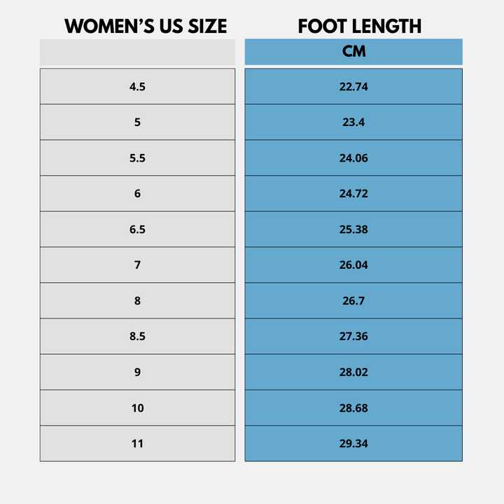 ShiftPro – 12-Stunden Komfortschuhe zur Linderung von Fersen- und Plantarfasziitis