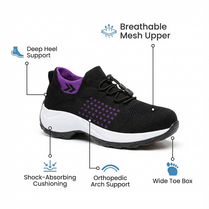 ShiftPro – 12-Stunden Komfortschuhe zur Linderung von Fersen- und Plantarfasziitis (BOGO)